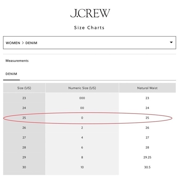 J. Crew Jeans Toothpick Super Skinny Selvedge Size 25 / 0 Petite  Mid-rise Ankle - Picture 9 of 11